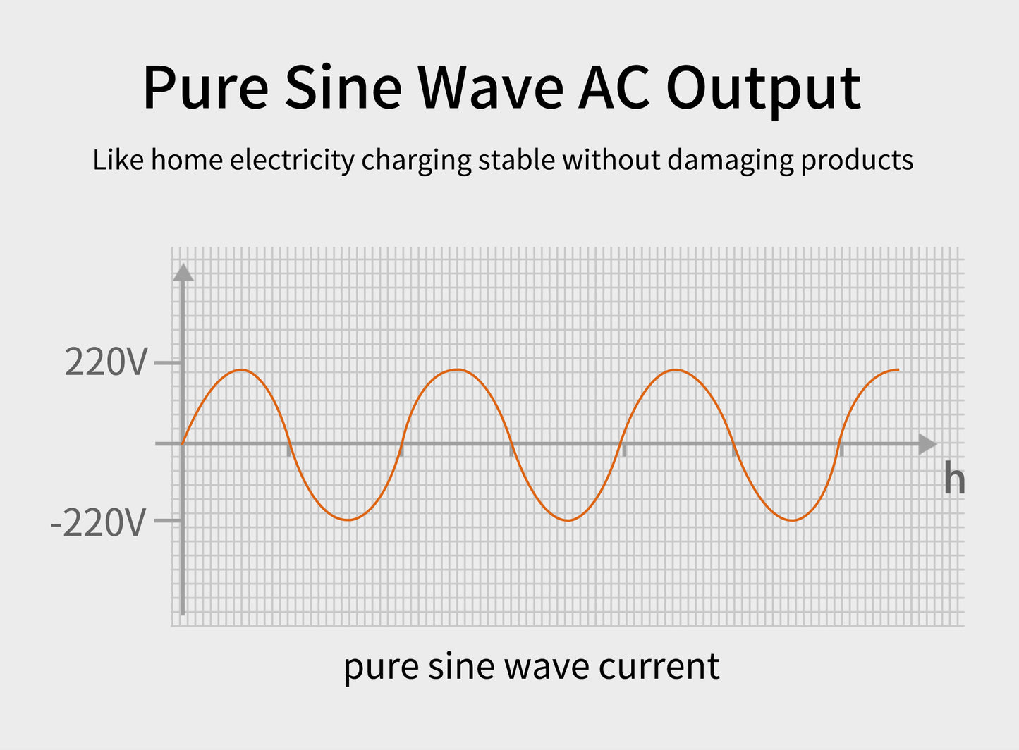 Gen-Mate DP2500iL - Portable LFP Battery Generator