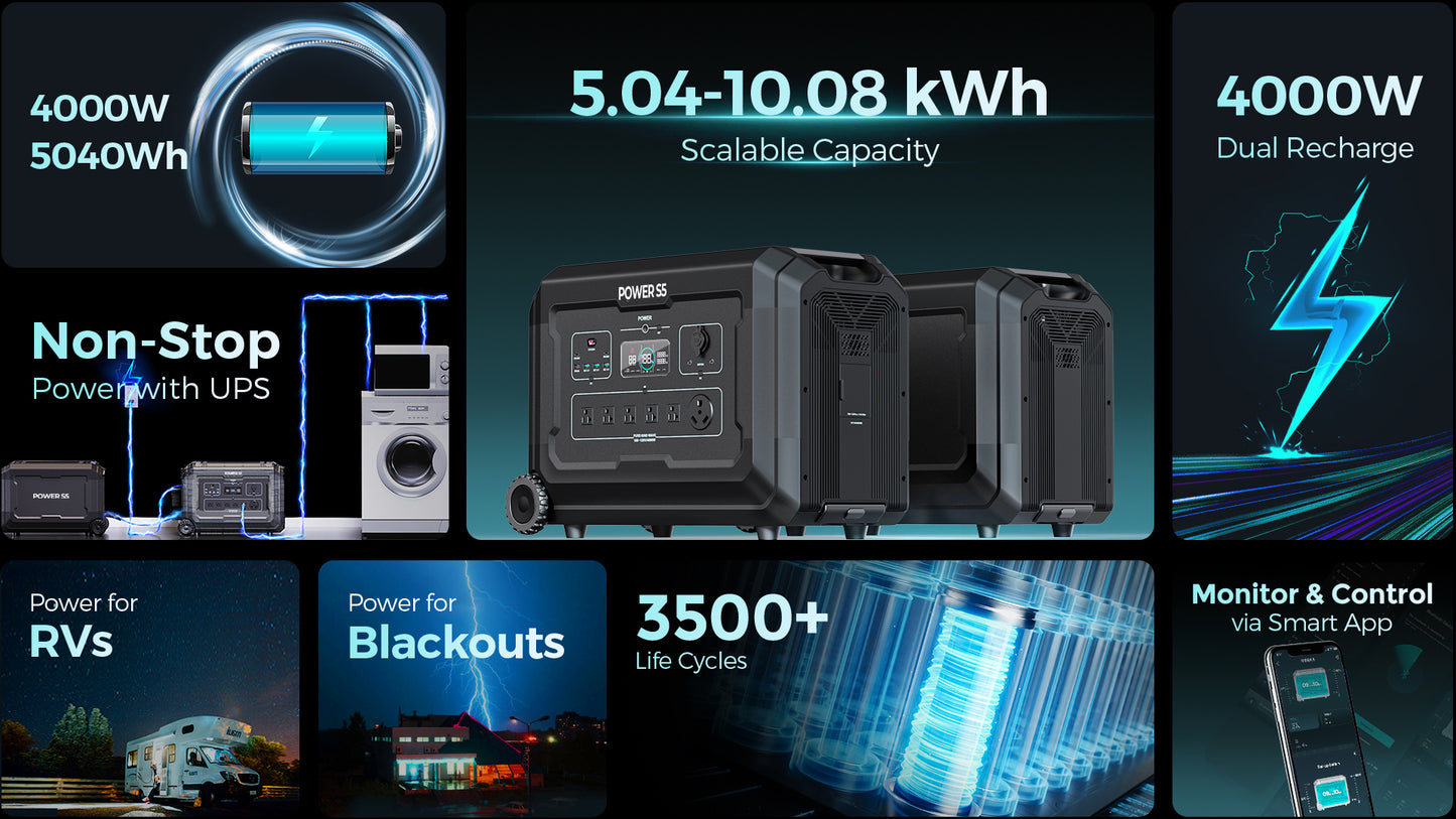 Power S5 5kWh LFP Solar Generator