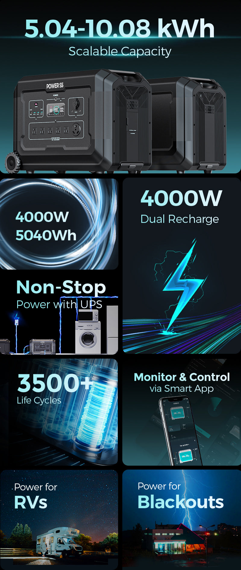 Power S5 5kWh LFP Solar Generator