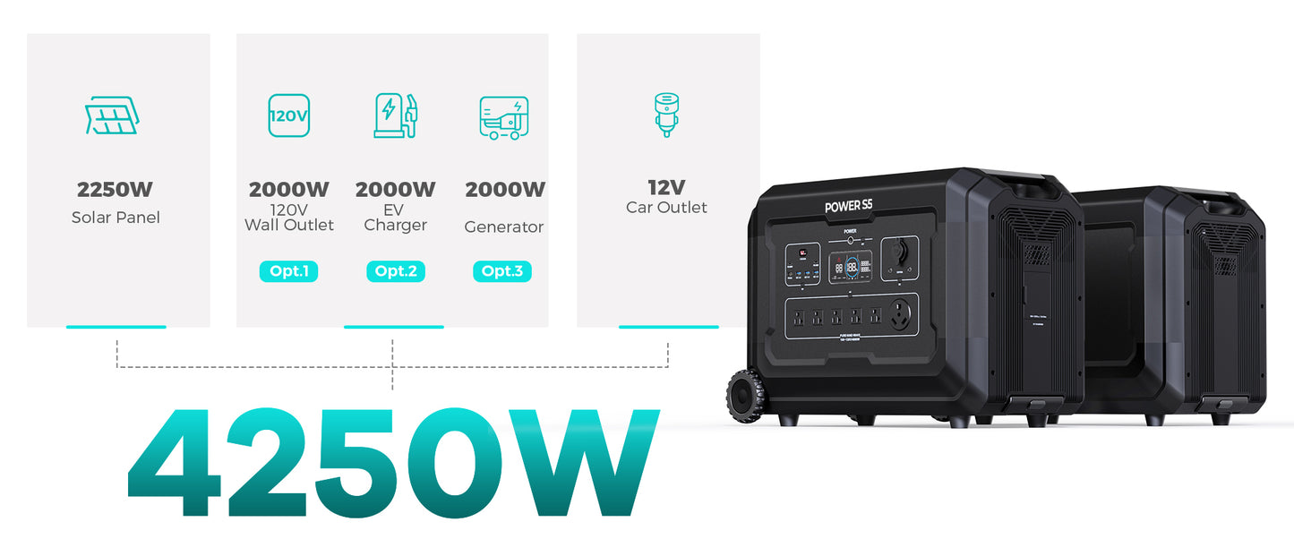 Power S5 5kWh LFP Solar Generator