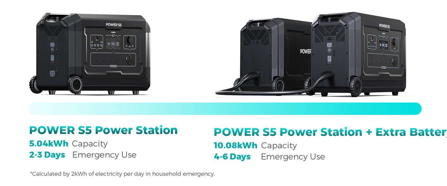 Extra 5kWh LFP Extension Battery