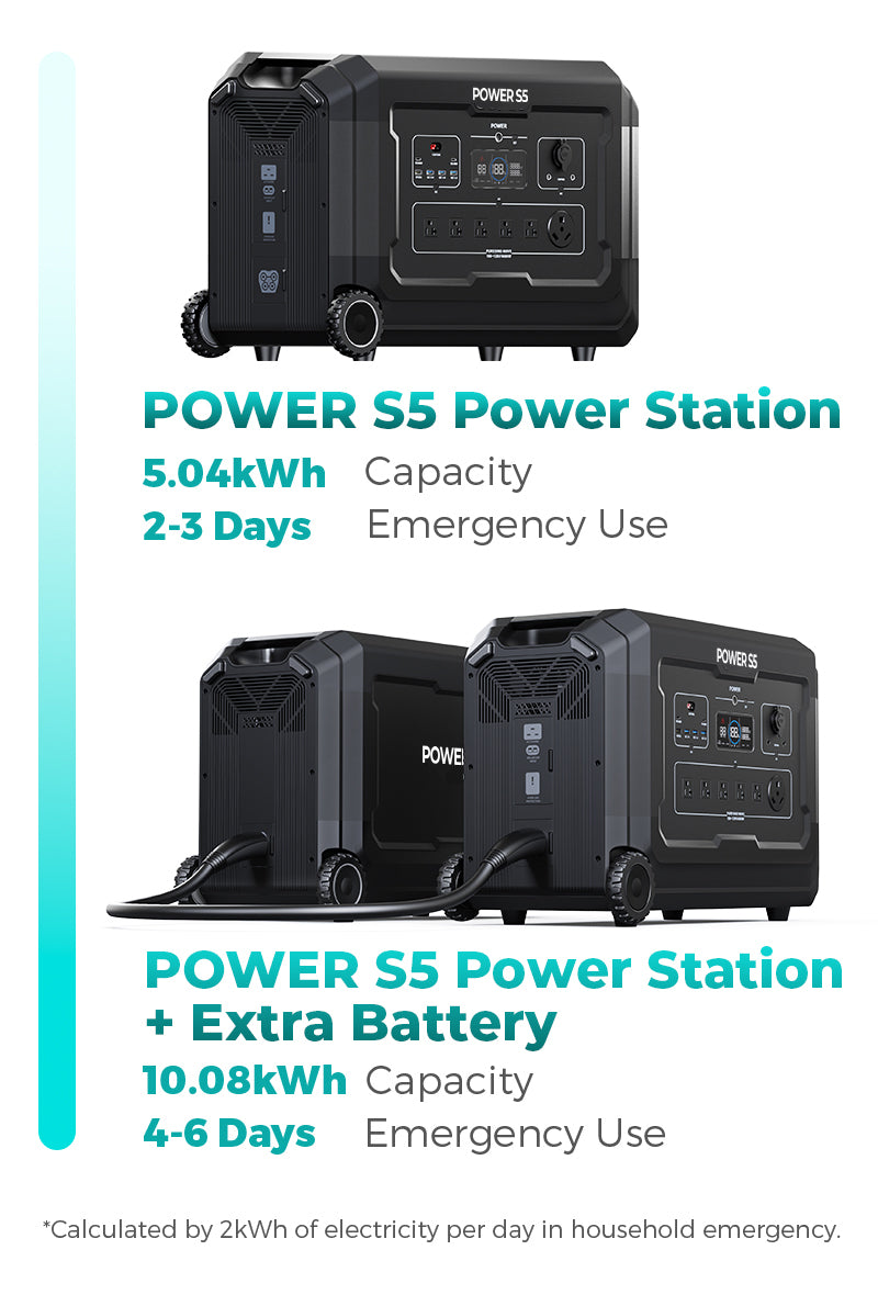 Power S5 5kWh LFP Solar Generator