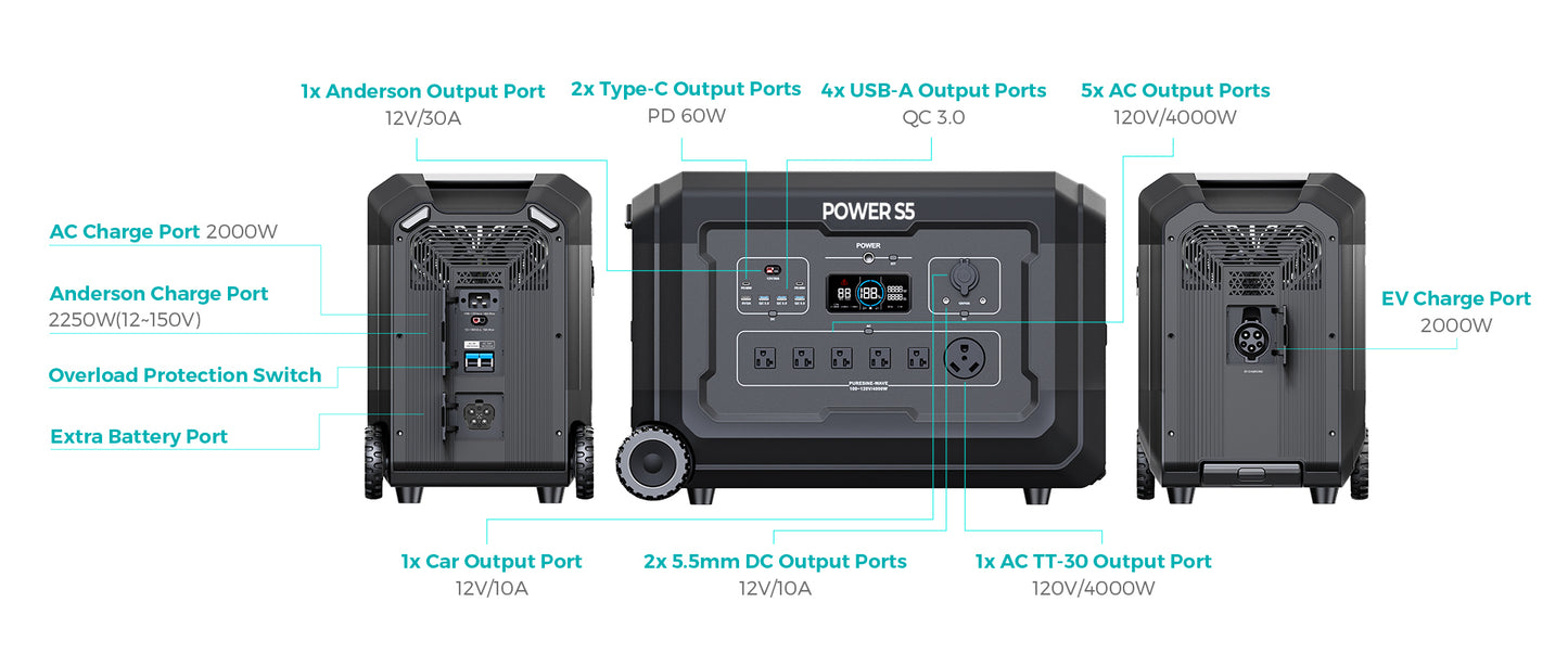 Power S5 5kWh LFP Solar Generator