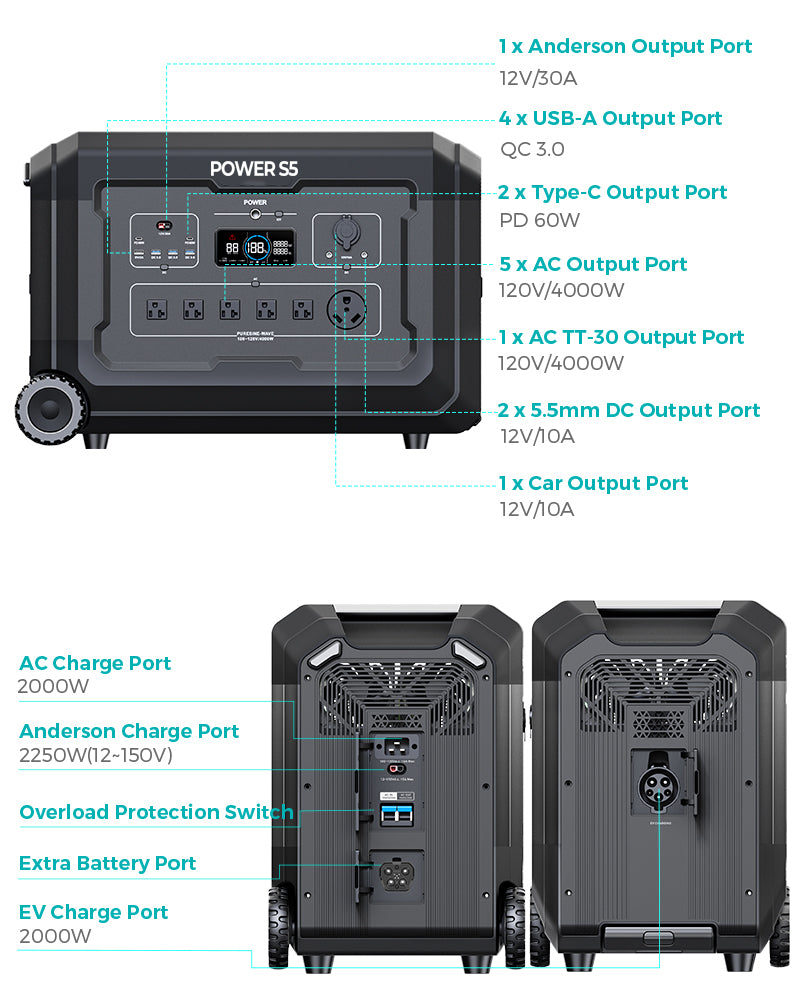 Power S5 5kWh LFP Solar Generator